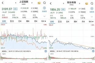 戈贝尔：我同情追梦 一个内心不健康的人正饱受煎熬 希望他好起来